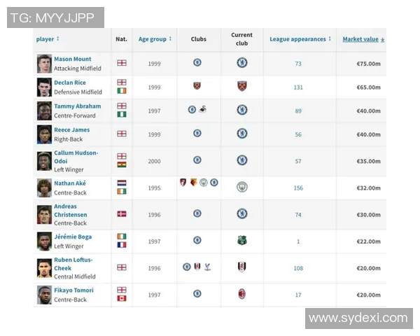 全球足球之巅 谁是当今足坛最强球星的真正王者