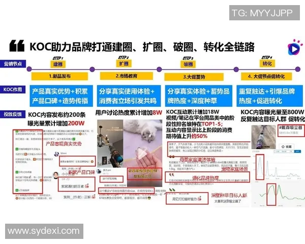 如何打造爆款足球星球视频引发热潮的10个关键策略 如何打造爆款足球星球视频引发热潮的10个关键策略