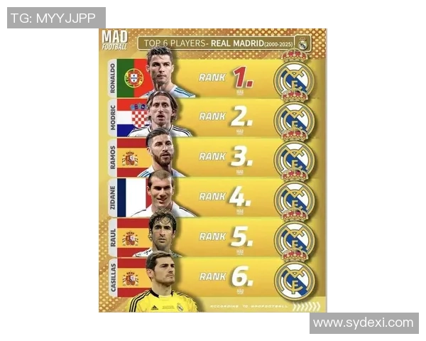 足球21号号码球星盘点:从经典到新星的传奇之路 足球21号号码球星盘点:从经典到新星的传奇之路