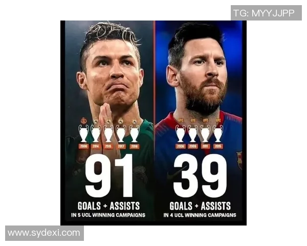 未来十年足坛四大超级球星预测谁将接班梅西和C罗成为新王者